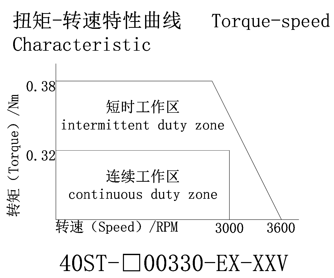 92508721.png 92508721.png